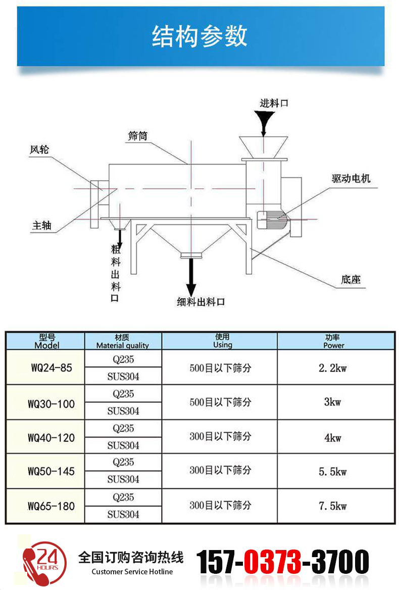 气流筛详情页_03