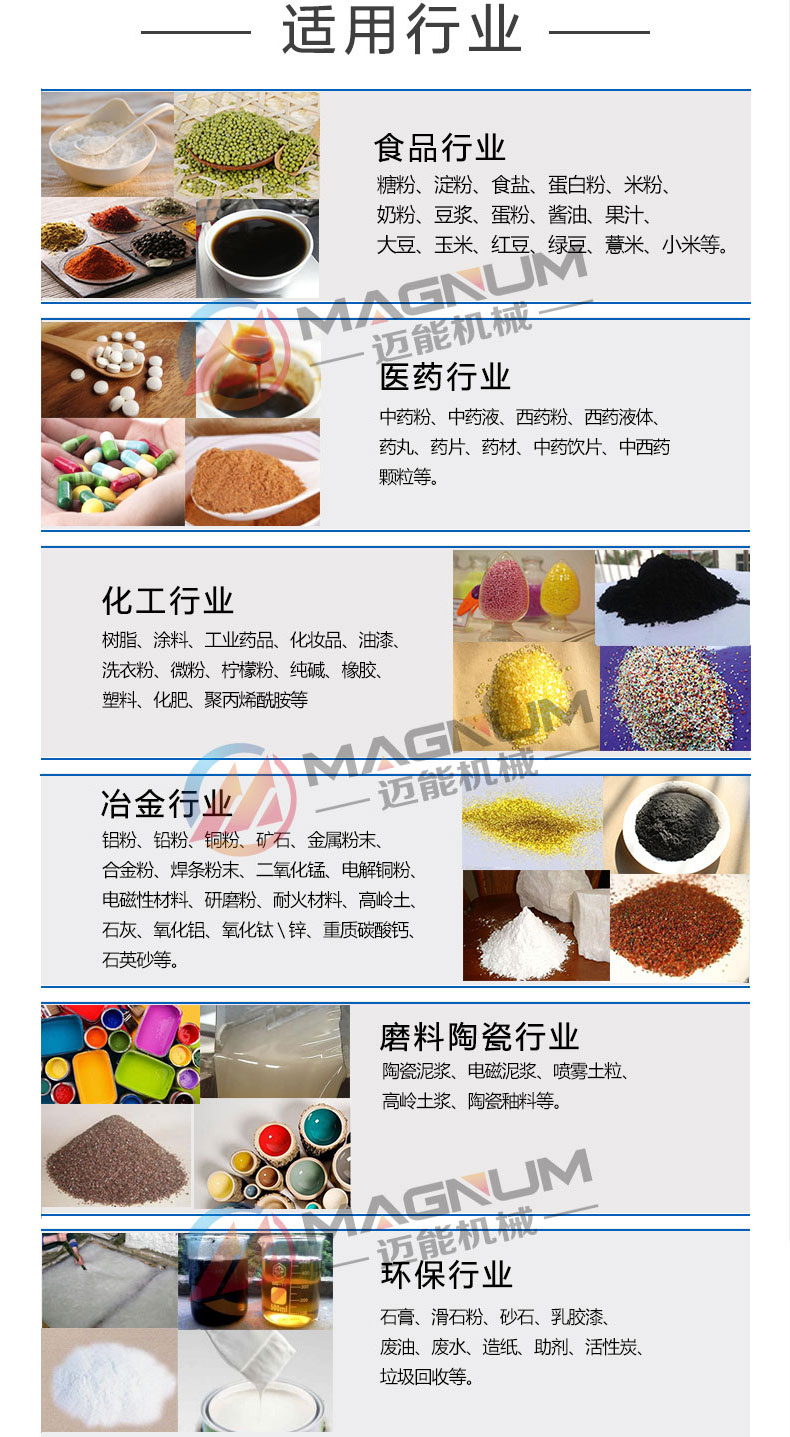 旋振筛详情页_33.jpg