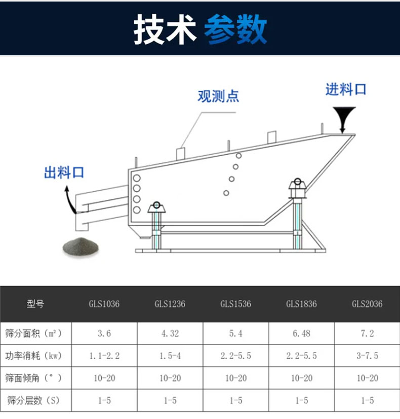 概率筛详情页_06