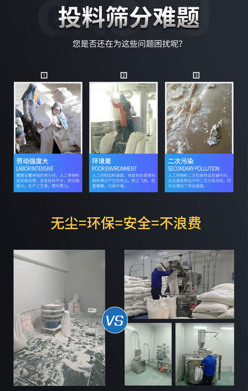 无尘投料站详情页2_03