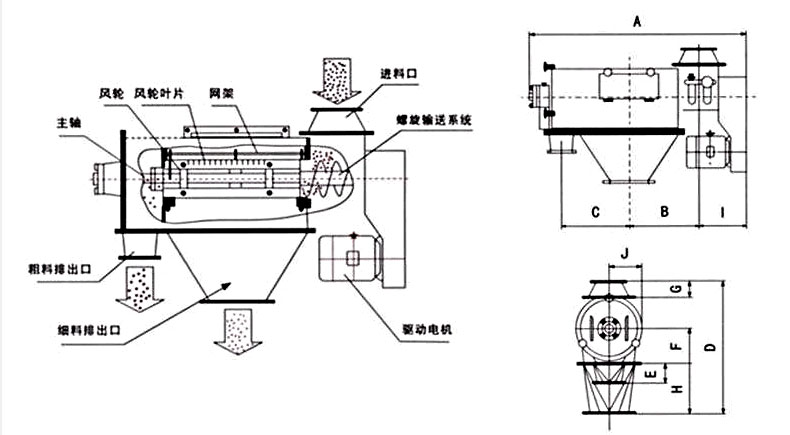 气流筛详情页_08.jpg