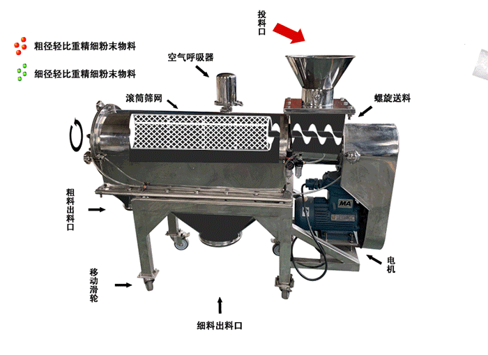 qiliushaiyuanli