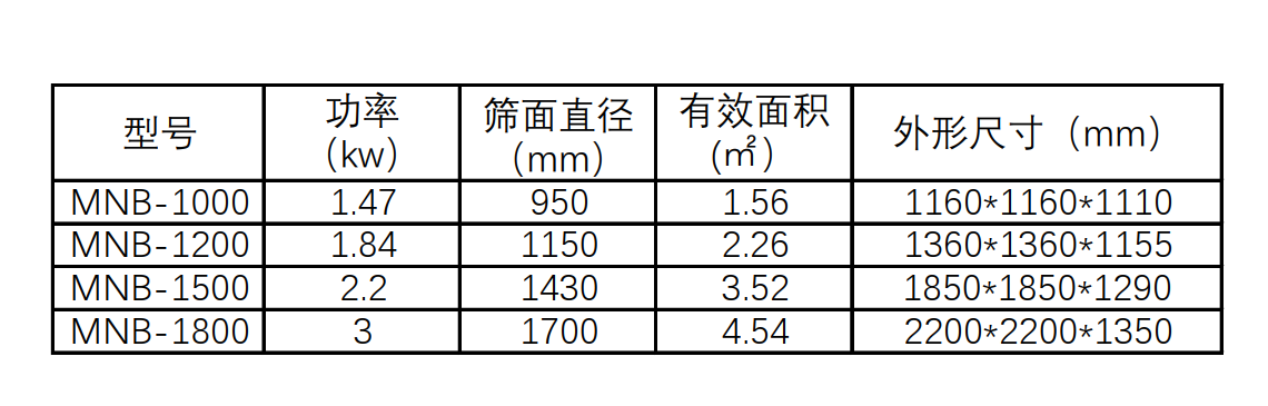 3ff723f21ca54bcbd4cbaeed5d398ee.png