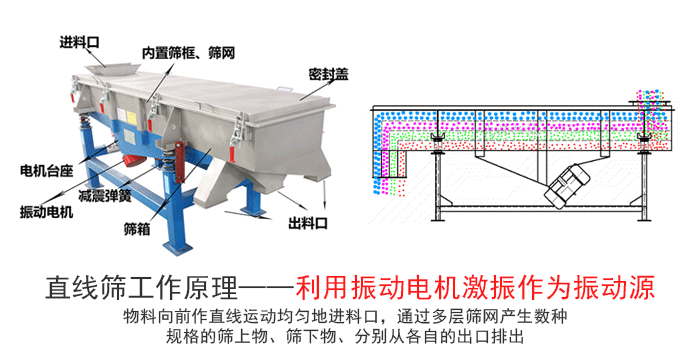 zhixianshai5.gif
