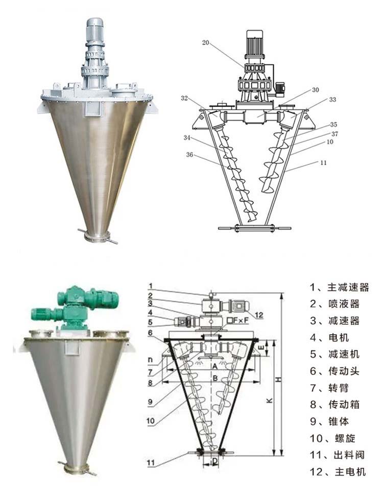 双螺旋锥形混合机结构图